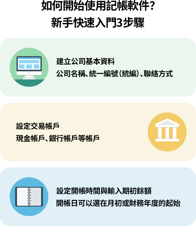 記帳前須建立公司資料、設定交易帳戶與開帳日及期初餘額，完成後即可開始記帳，建立有效的日常財務管理流程。